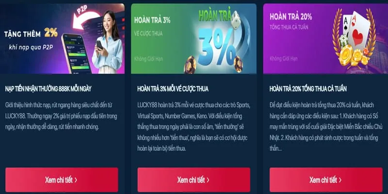 Hoàn trả hàng ngày tại Bon68 Game