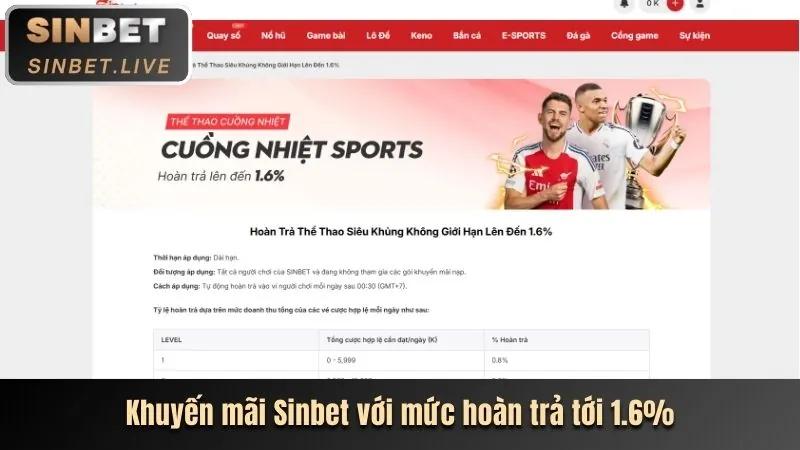 Hoàn Trả & Thưởng Nạp bon68 game